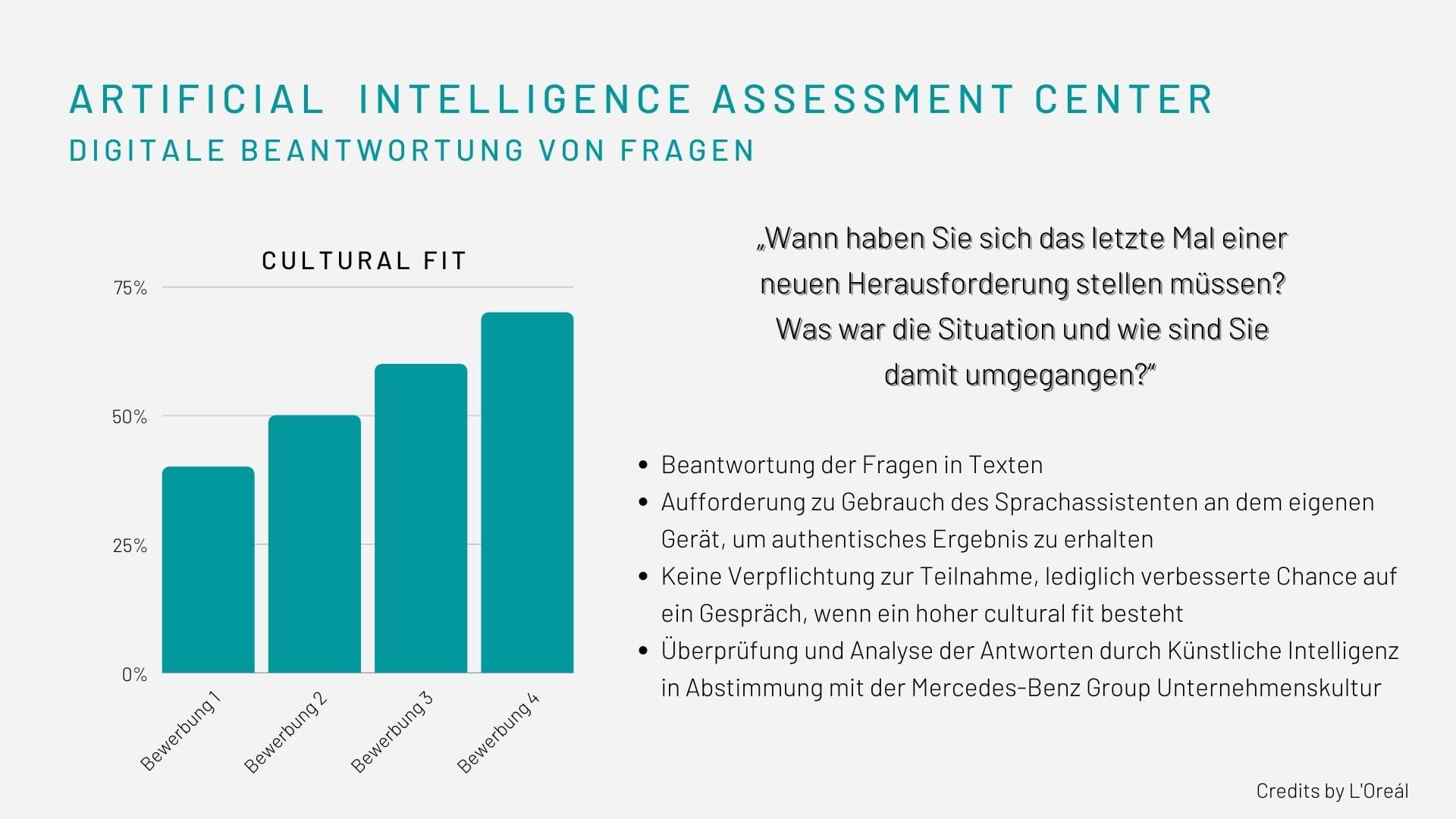 Mercedes case study